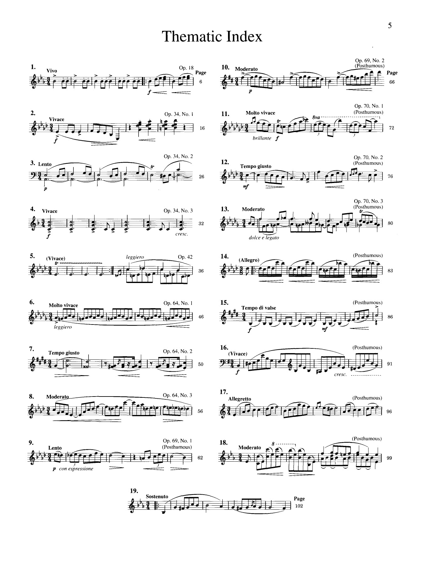 Chopin - Waltzes (Complete) For Piano Book