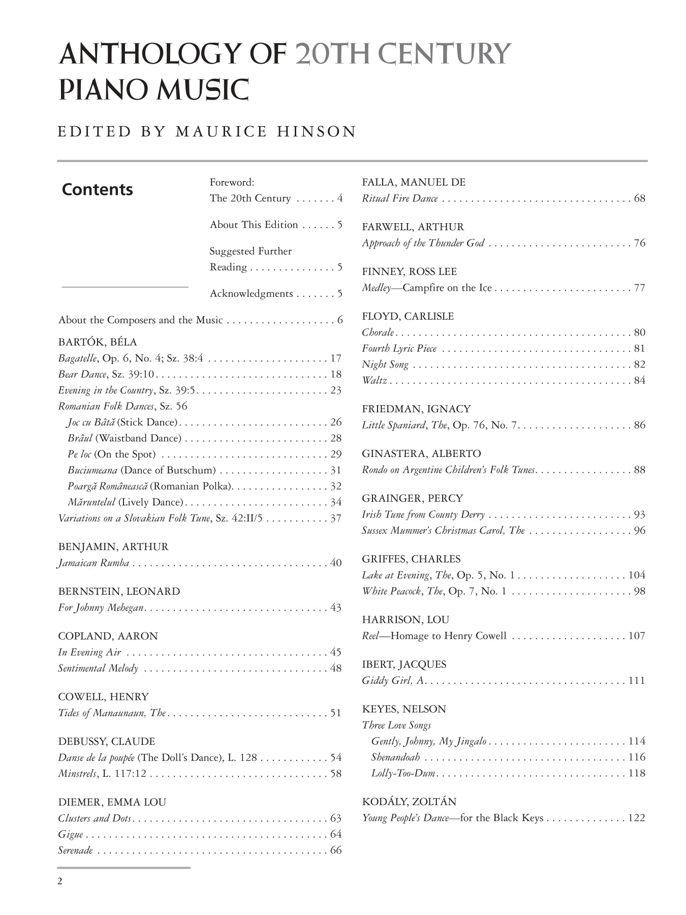 Anthology of 20th Century Piano Music - Comb Bound Book (37 Composers)