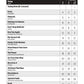 Greatest Chart All-Stars Instrumental Solos Clarinet Book/CD (33 Songs)