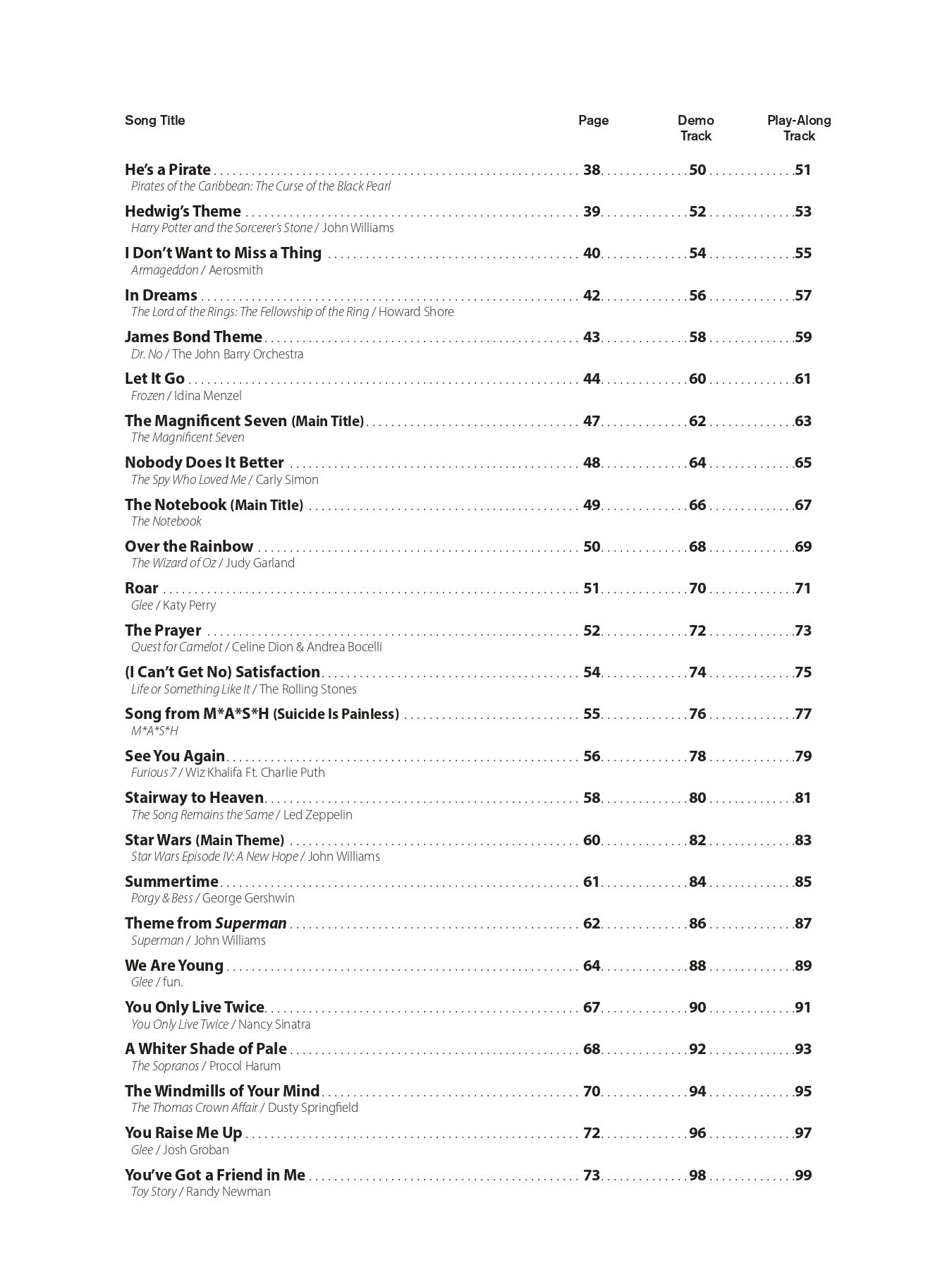 Top Hits From TV, Movies & Musicals Clarinet Book/Ola