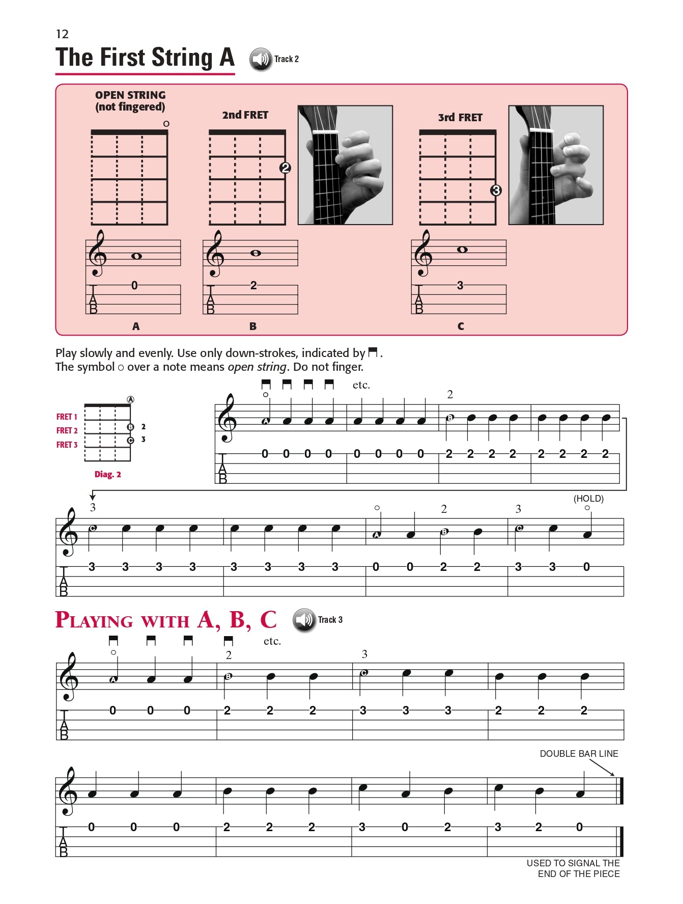 Alfred's Basic Ukulele Method 1 Book/Ola