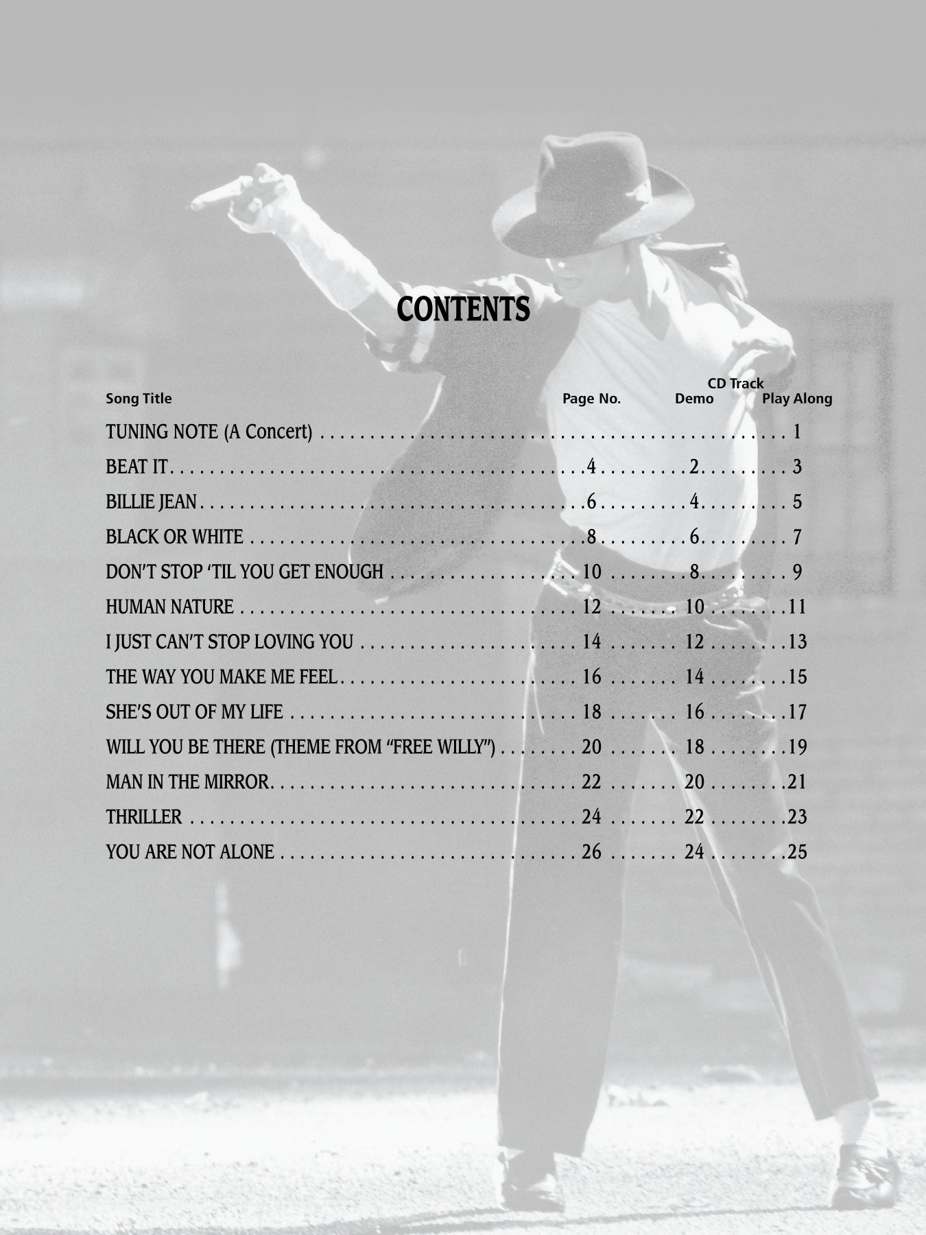 Michael Jackson Instrument Solos Violin Play Along Book/Cd