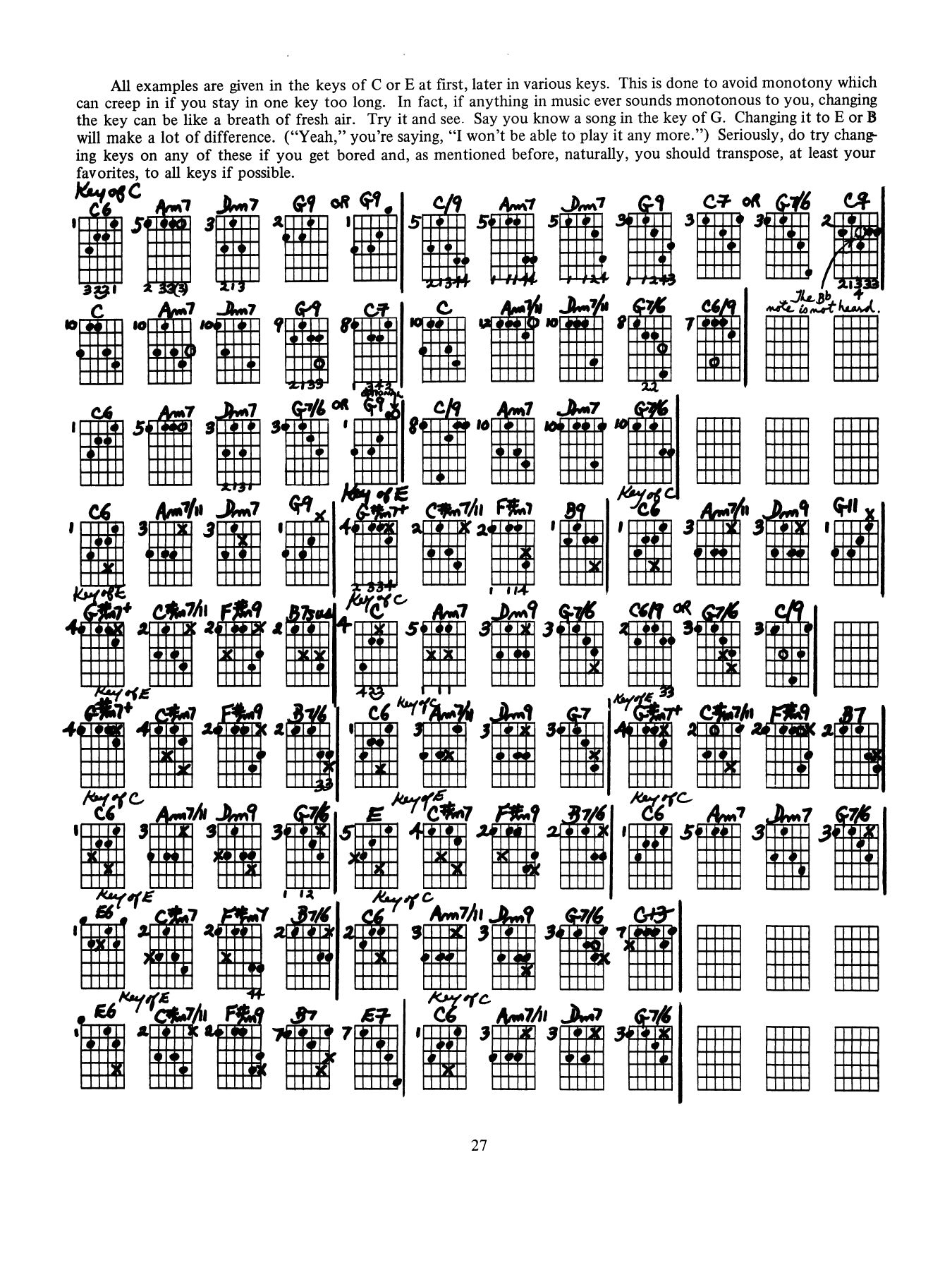 Ted Greene - Modern Chord Progressions Guitar Book