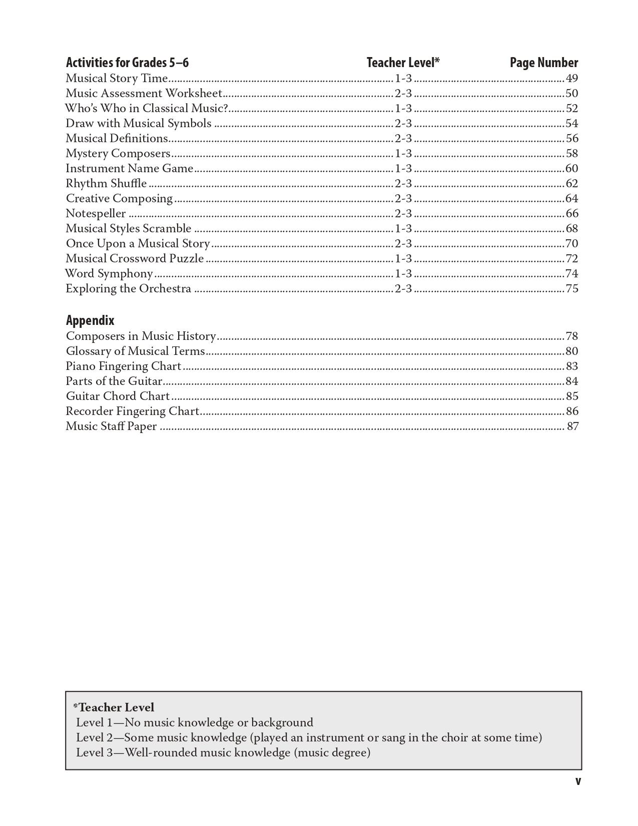 The Ultimate Substitute Teachers Music Resource Guide Book