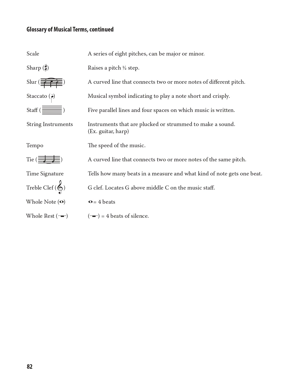 The Ultimate Substitute Teachers Music Resource Guide Book