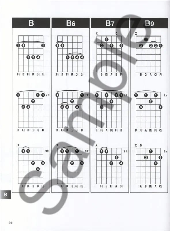 Hal Leonard Guitar Chord Scale Arpeggio Finder Book
