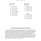 Bach - French Suites English Suites Complete