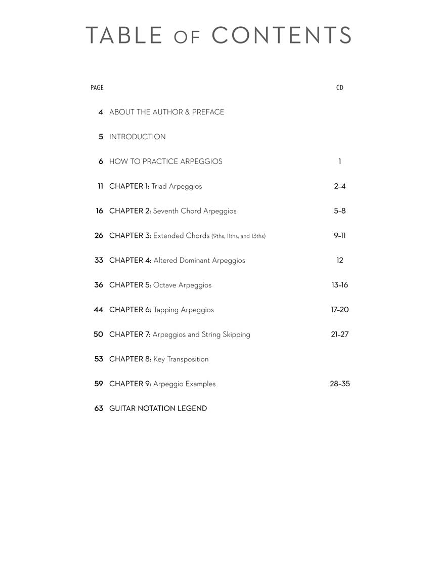 Arpeggios For The Modern Guitarist Book/Ola