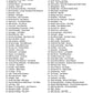 102 Greatest Guitar Intros Book (Modern & Classic Hits)