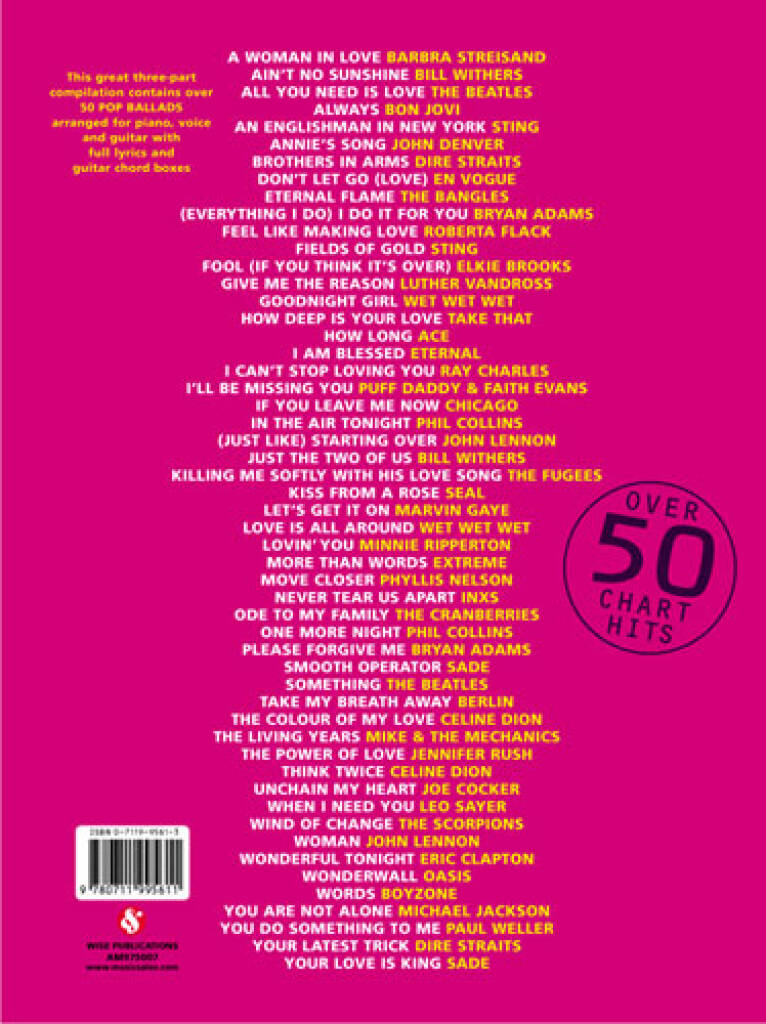 The Big Book Of Pop Ballads PVG Songbook