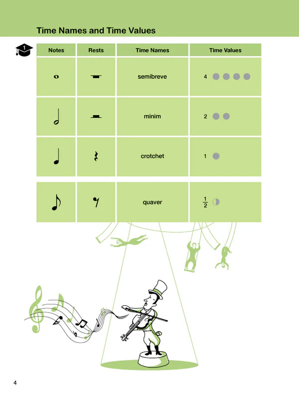 Music Theory For Violinists - Book 2