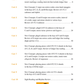 Sight Reading & Rhythm Every Day Bk 4A