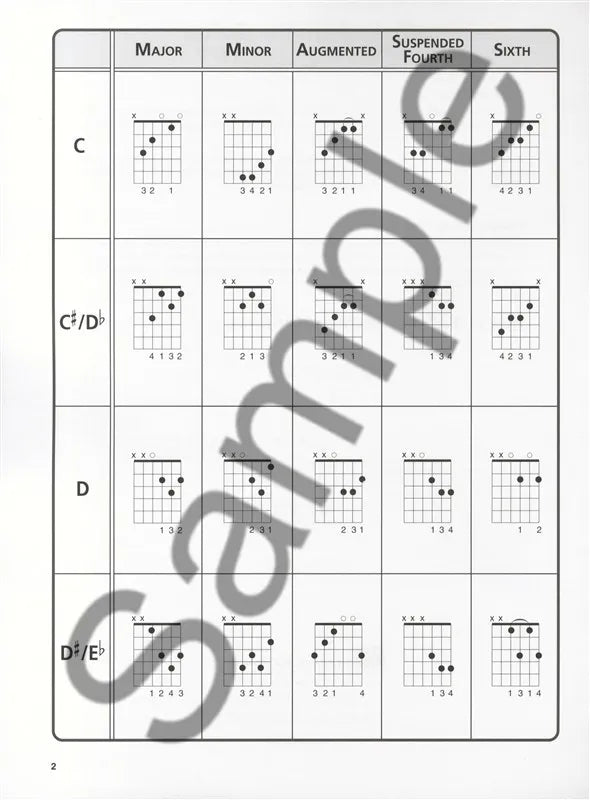The Ultimate Guitar Chord Chart Book
