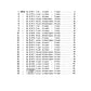 Frederic Chopin: Etudes Op.10 Nos.1–12; Op.25 Nos 1–12 Piano Solo Book