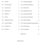 Fundamentals Of Piano Theory - Level 7 Book