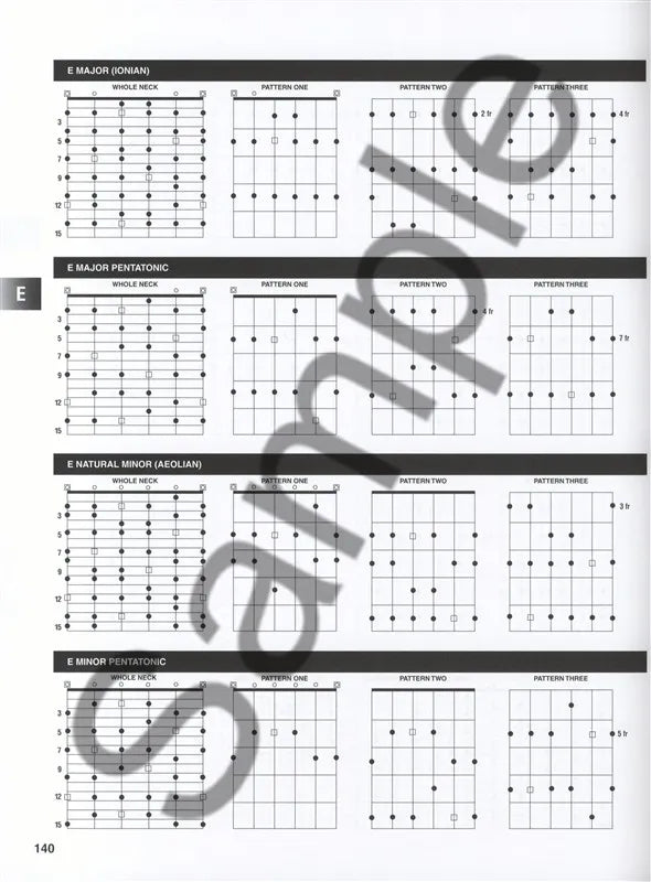Hal Leonard Guitar Chord Scale Arpeggio Finder Book