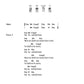 Ukulele Chord Songbook Peter Paul & Mary