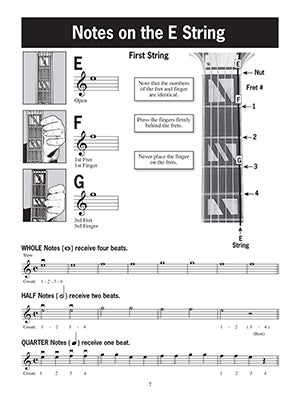 Modern Guitar Method Grade 1 Expanded Book/Olm