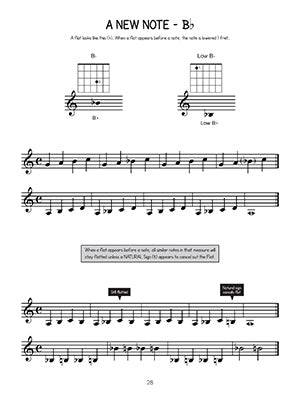 Childrens Guitar Method Volume 2 Book (Book/Olm)