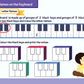 Music Theory For Young Violinists - Book 4