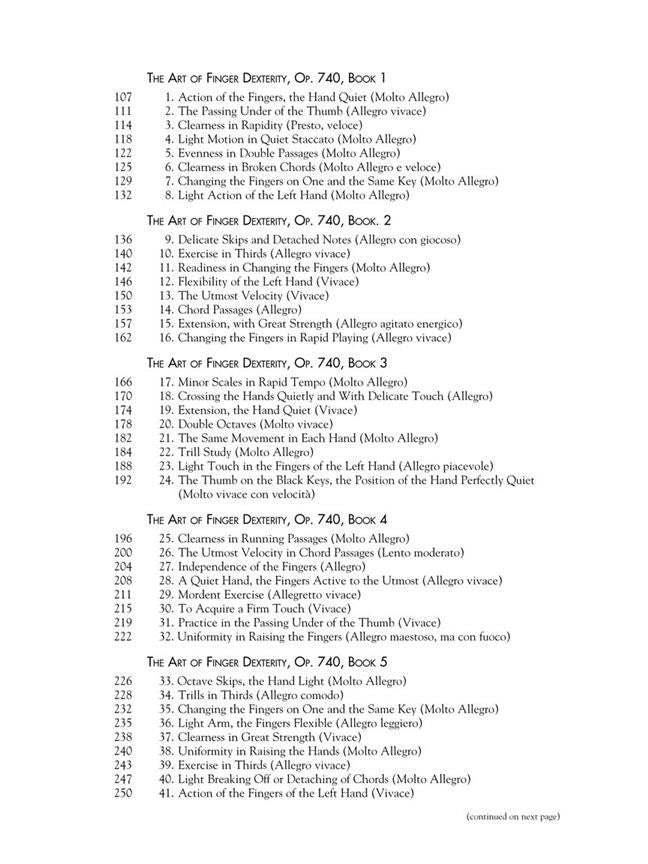 Czerny - Collected Studies Op 299 Op 740 Op 849 Piano Book