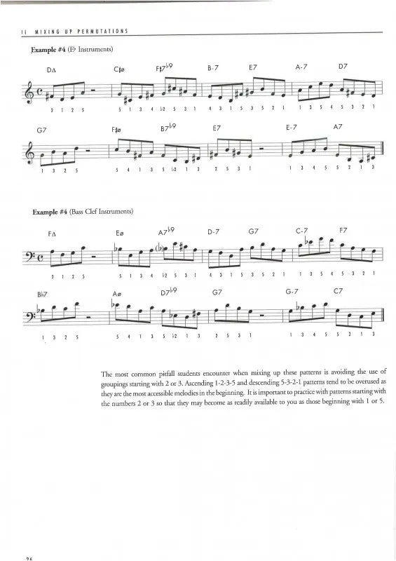 Jerry Bergonzi: Inside Improvisation Volume 1 Melodic Structures Book/Ola