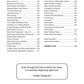 House Of Blues Guitar - Master Edition Book/Olv
