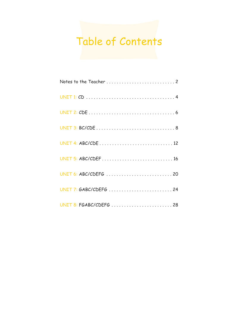 Perfect Start For Finger Exercises - Book 1