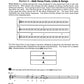 First Lessons Blues Harmonica Book/Ola