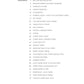 Great Themes For Piano Solo Book - Intermediate to Advanced
