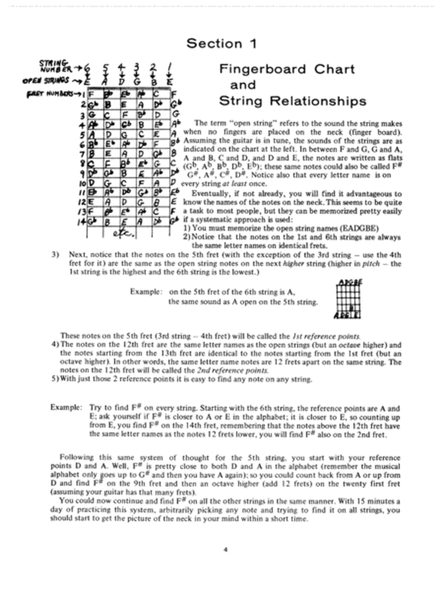 Ted Greene - Chord Chemistry Guitar Book