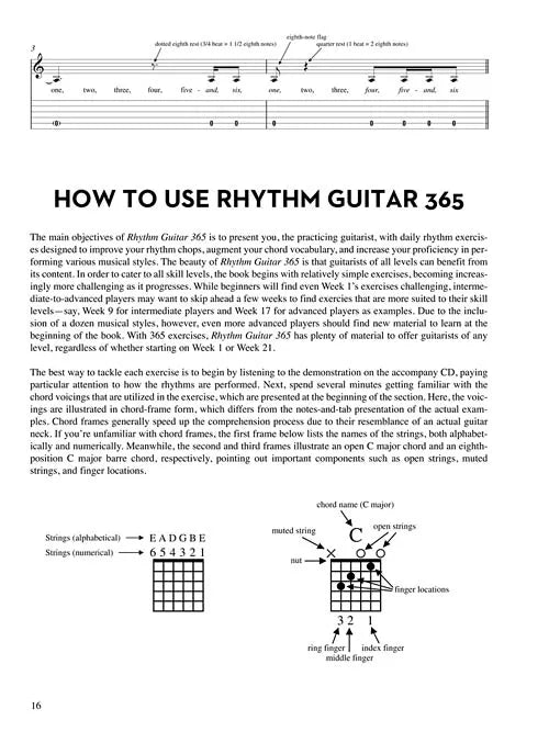 Rhythm Guitar 365 Book/2Cd