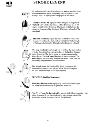 First Lessons Bongo Book/Ola