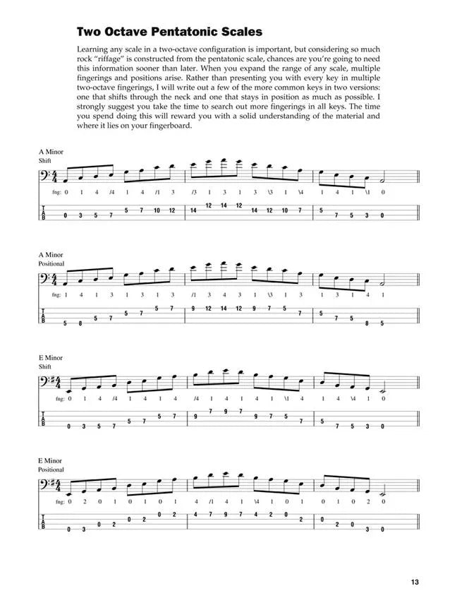 Pentatonic Scales For Bass Book/Audio