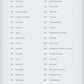 70 Hit Songs Of The 2000's New Decade Easy Piano Series Book