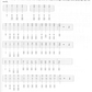 Banjo Encyclopedia Bluegrass Banjo From A To Z Book/Ola