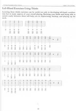 Banjo Encyclopedia Bluegrass Banjo From A To Z Book/Ola