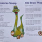 Encore On Keys - Junior Series Level 1 with Book/Audio/Flash Cards