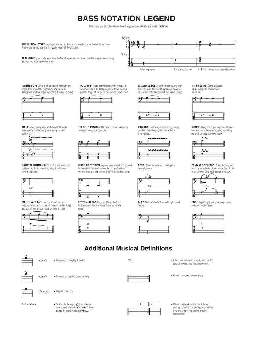 Songs For Beginners - Bass Play Along Volume 3 Book/Ola