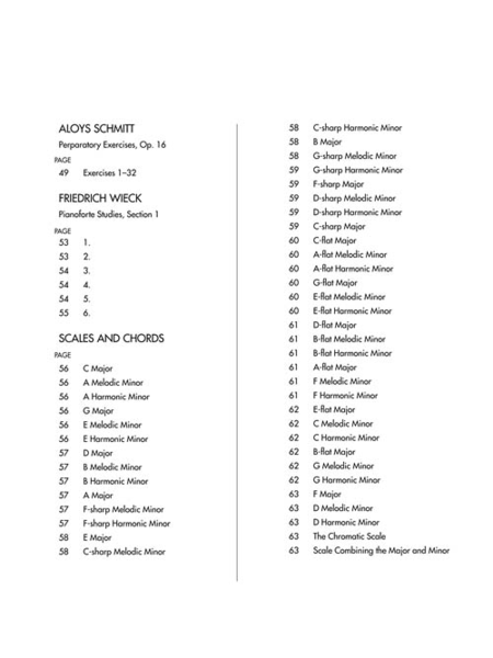 Scales and Finger Exercises Piano Book