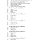 Czerny - Collected Studies Op 299 Op 740 Op 849 Piano Book