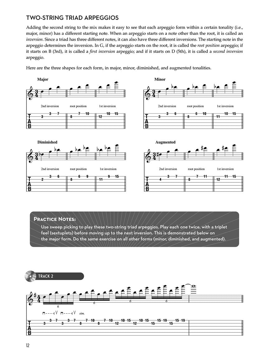 Arpeggios For The Modern Guitarist Book/Ola