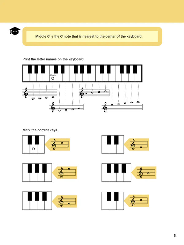 Music Theory For Violinists - Book 4