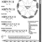 Play Drum Kit Timpani And Percussion Book 1 (Book/Audio)