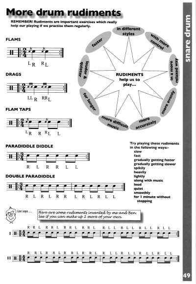 Play Drum Kit Timpani And Percussion Book 1 (Book/Audio)