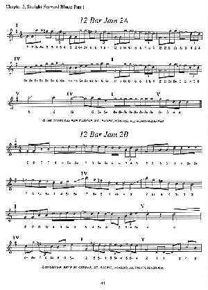 Classic Chicago Blues Harp #1 Bk/Cd