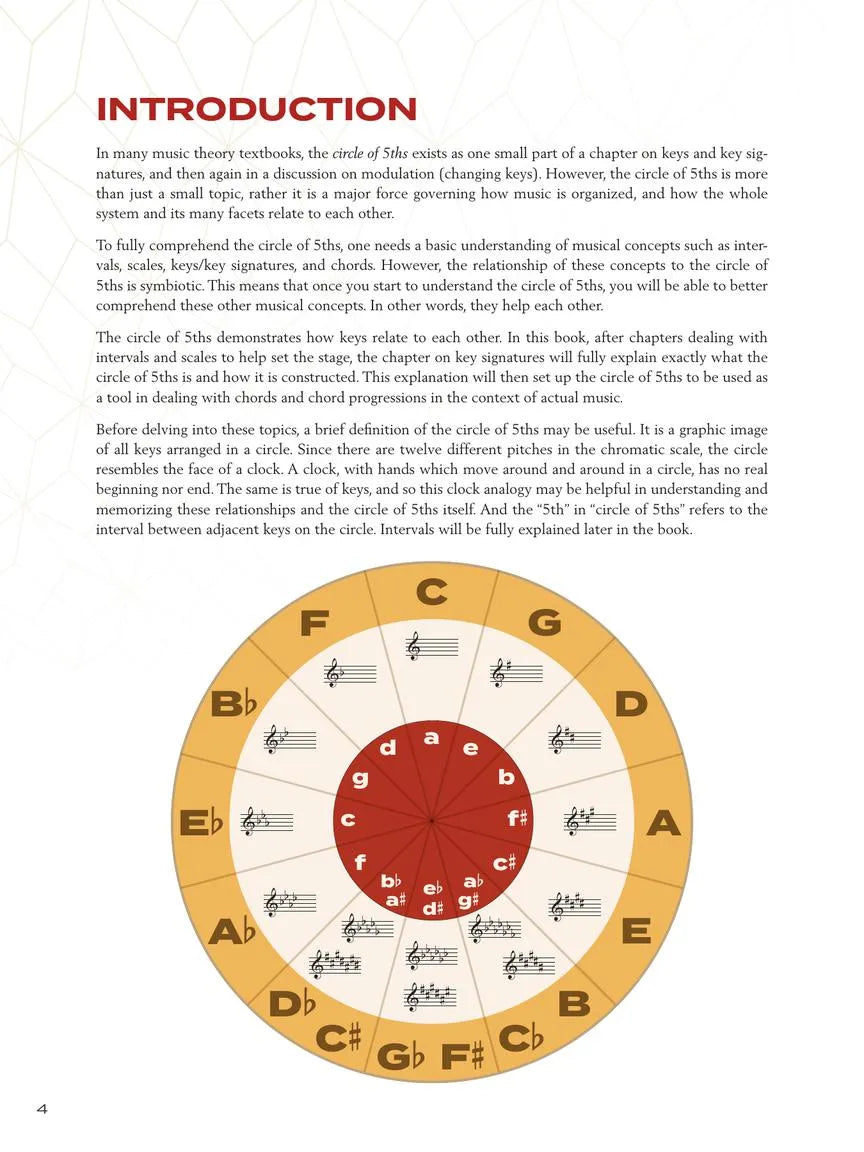 Circle Of Fifths Explained Book