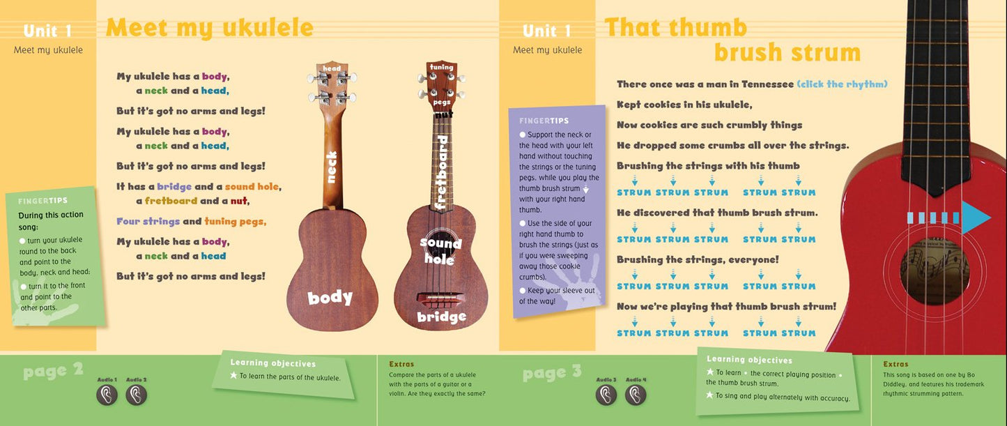 Ukulele Magic Tutor - Book 1 - Pupils Edition with CD