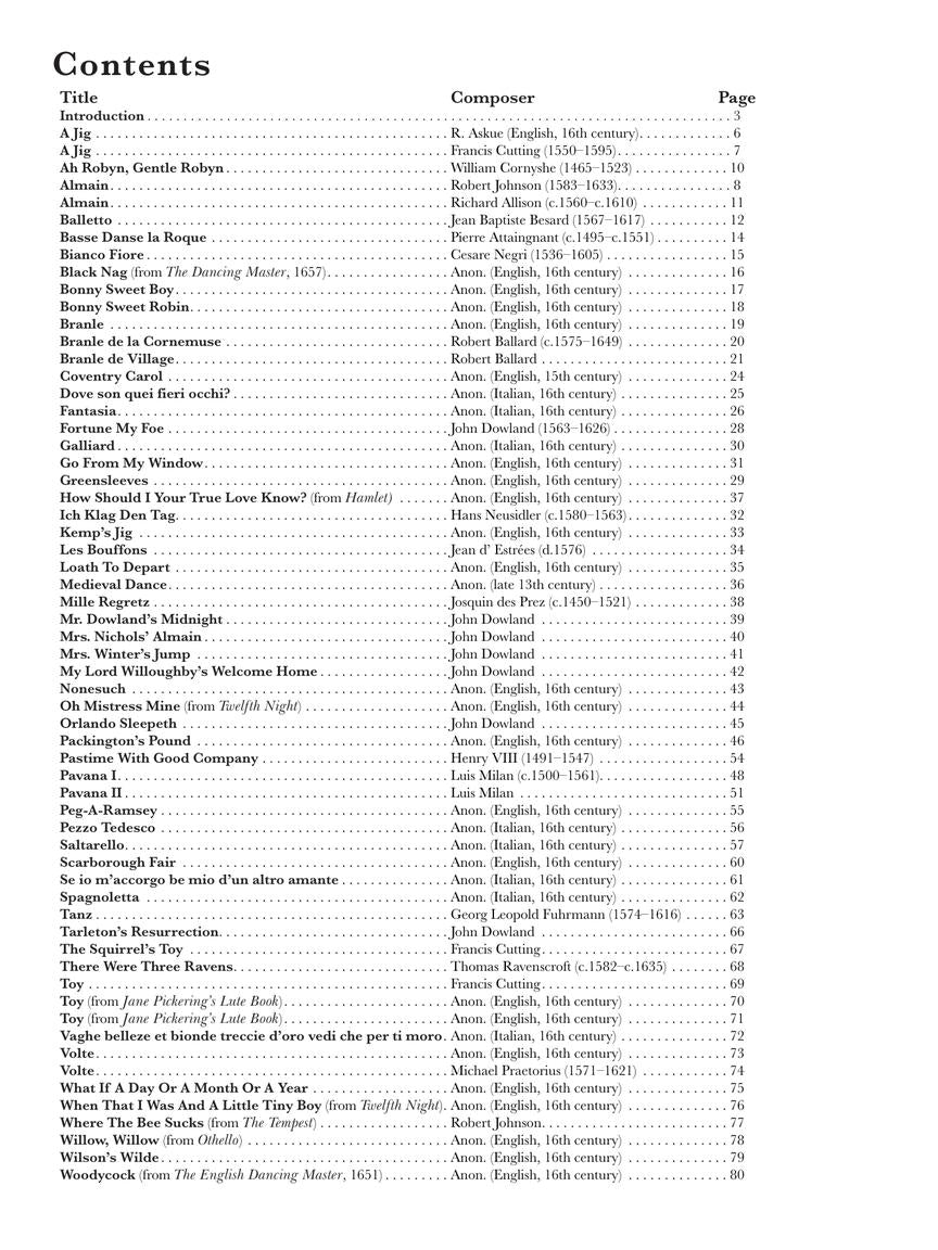 Easy Renaissance Pieces For Classical Guitar Bk/Ola