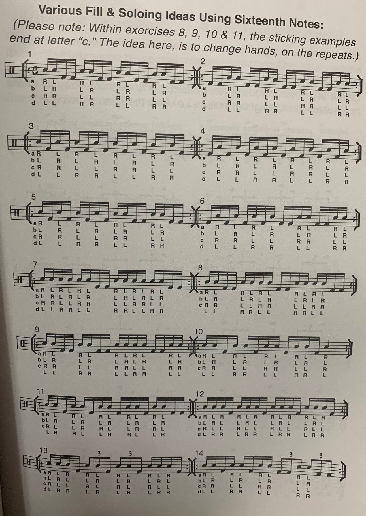 Tom Jackson - The Complete Drummers Guide Book